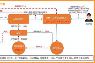 足球的新时代，还是……❓欧盟判决有利于欧超，你对欧超怎么看❓