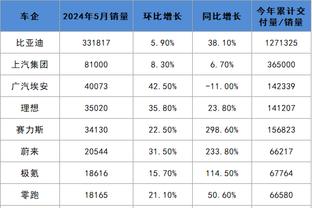 18新利iPhone截图0