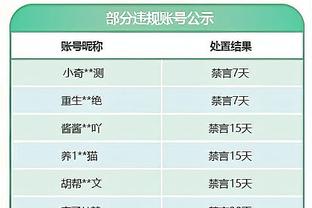 评论员不解马夏尔为何获得首发：青年队小将也比他跑的更多